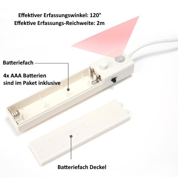 Led streifen batteriebetrieben