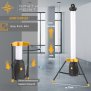 LED Turm-Baustrahler 360° Lichtauslass 50W 110cm