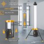 LED Turm Baustrahler Arbeitsstrahler mit 360° Lichtauslass 50W Leistung 110cm hoch
