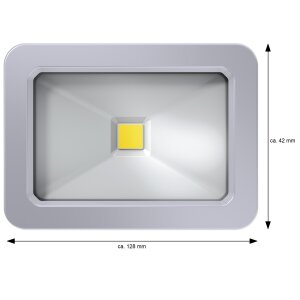 15W LED Strahler Fluter Außen 1125LM Außenstrahler, IP65 Wasserdicht 6500K Kaltweiß Weiß