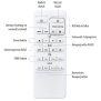 LED Deckenleuchte Deckenlampe 23W mit farbiger Hintergrundbeleuchtung und integriertem