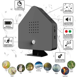 Naturgeräuschebox Vogel Gesang Vogelzwitscher Box Bewegungsmelder Vogelgeräusche - Anthrazit / Haus