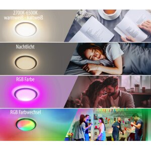 LED Deckenleuchte RGB Dimmbar mit Fernbedienung,...