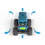 Northpoint Ferngesteuerte Autos Monstertruck Dino Blau Spielzeug LED Licht echter Rauch Fernbedienung aufladbarem Akku wechselbare Cover