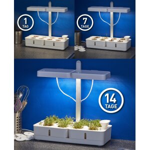 LED Pflanzenlampe Pflanzenleuchte Gewächslampe Pflanzenlicht 30W Grow Kräutergarten Timerfuntion