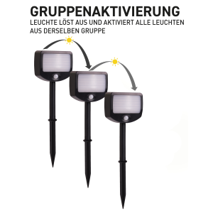B-Ware LED Batterie Strahler Fluter Sicherheitsleuchte 3er Set mit Funk-Aktivierung Bewegungsmelder