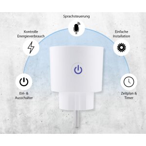 Smarte WLAN WIFI Steckdose Plug mit Energieverbrauchsmesssung Alexa Sprachsteuerung - 4 Stück