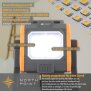 Multi Akku LED Baustrahler Arbeitsstrahler 4000 Lumen 5000 Kelvin IP65 dimmbar max. 35W kompatibel