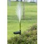 LED Solar Gartenstäbe Außenbereich automatische Beleuchtung umweltfreundlich einfache - Seegras