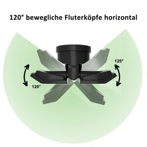 LED Batterie Strahler mit Bewegungsmelder und schwenkbaren Köpfen Schwarz 3er-Set