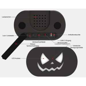 Halloween Spooky Soundbox Pumpkinface mit gruseligen Geräuschen roten LEDs Bewegungsmelder  Akku