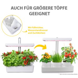 LED Hydroponisches Anzuchtsystem Pflanzenleuchte Gewächslampe 20W 1350 Lumen 11 Zuchtkörbe