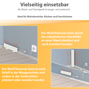 Infrarot Anti-Schimmel-Heizung Heizpaneel elektrischer Wand Schimmelentferner 1x Panel - 1 Stück