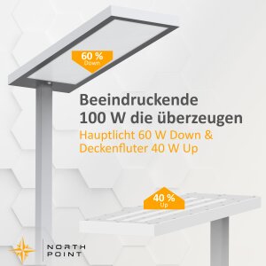 LED Stehlampe 100W mit Bewegungsmelder & Touchsteuerung  195cm hoch 5800 Lumen, 4000K - weiß