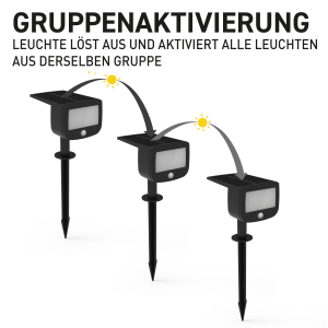 LED Solar Strahler Fluter Sicherheitsleuchte mit Funk-Aktivierung Bewegungsmelder - 3