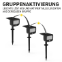 LED Solar Strahler Fluter Sicherheitsleuchte mit Funk-Aktivierung Bewegungsmelder - 3