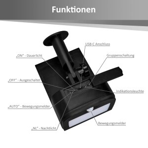 LED Solar Strahler Fluter Sicherheitsleuchte mit Funk-Aktivierung Bewegungsmelder - 6
