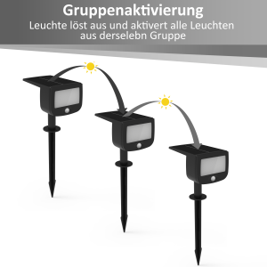 LED Solar Strahler Fluter Sicherheitsleuchte mit Funk-Aktivierung Bewegungsmelder - 6