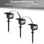 LED Solar Strahler Fluter Sicherheitsleuchte mit Funk-Aktivierung Bewegungsmelder - 6