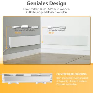 Infrarot Anti-Schimmel-Heizung Heizpaneel elektrischer Wand Schimmelentferner nutzbar in der ganzen
