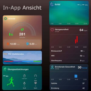 B-Ware Smart Band Fitness-Tracker, Smart Band Smartwatch, 24/7 Aktivitäts, Emotions und