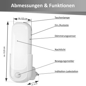 LED Orientierungsleuchte mit Bewegungsmelder  Nachtlicht mit Induktionsladung - Oval 2er-Set