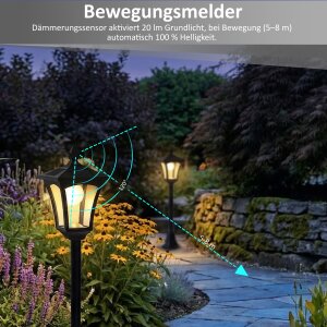 LED Solar Gartenlaterne 3in1 mit Bewegungsmelder Dämmerungssensor warmweiß 3000K 20lm IP44
