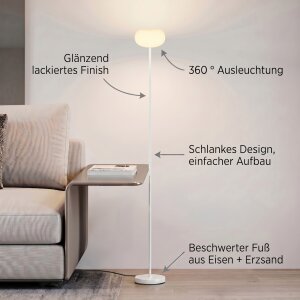 LED Design Stehleuchte dimmbar mit Trittschalter warmweiß 3000K Metall Stehlampe Wohnzimmer Schlafzimmer Leselampe Memory Funktion 661 Lumen extra langes 2,5 m Kabel moderner Stil Wolke Weiß