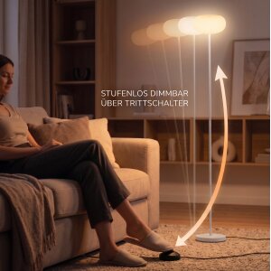 LED Design Stehleuchte dimmbar mit Trittschalter warmweiß 3000K Metall Stehlampe Wohnzimmer Schlafzimmer Leselampe Memory Funktion 661 Lumen extra langes 2,5 m Kabel moderner Stil Wolke Weiß